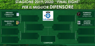 Elisacci (Settignanese) VS Barbieri (Impruneta Tavarnuzze): condottieri difensivi a confronto