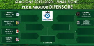 Sfida infinita Grassina-Antella, quarti di finale Miglior Difensore 19/20: Villagatti VS Vitale. Votate!