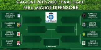Miglior difensore 19/20: “Momo Salah” Marchesini (Sancascianese) VS Trentanovi (Chianti Nord)