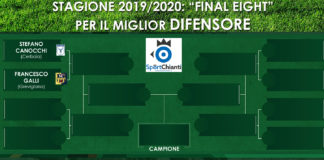 Miglior difensore 2019/20, due “top player” si sfidano: Canocchi (Cerbaia) e Galli (Grevigiana). Al voto!