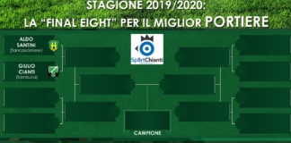 Miglior portiere 2019/20, si parte. Prima sfida: Santini (Sancascianese) VS Cianti (Sambuca). Votate!
