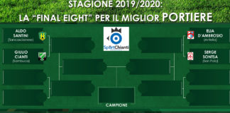 Miglior portiere 19/20, seconda sfida: D’Ambrosio (Antella) VS Sontsa (San Polo). Votazione aperta