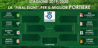 Top portiere 19/20, ultimi due in lizza: Taverni (Barberino) VS Magnelli (Chianti Nord): sfida in Prima