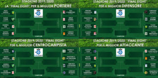 Quarti di finale, qui tutte le sfide ruolo per ruolo: ancora qualche giorno per votare i vostri Top