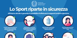 Le linee guida del Ministero per gli allenamenti degli sport di squadra e lo sport di base (dal 25 maggio)