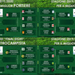 FinalEightSemifinali