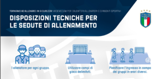No ai contatti fisici e due metri di distanza in campo: ecco il protocollo ufficiale per il calcio giovanile e dilettantistico