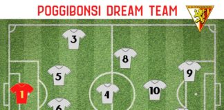Poggibonsi Dream Team, i tifosi giallorossi votano la formazione del Leone più forte di sempre
