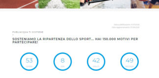 Publiacqua, 150mila euro per aiutare lo sport del territorio: si decide tutto… in un Click Day!