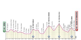 Il Giro d’Italia torna nel Chianti! Ecco da dove passerà la tappa del 20 maggio