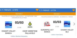 Chianti Volley: al via i campionati anche per Under 19 (Bianca e Blu) e Under 17 Blu