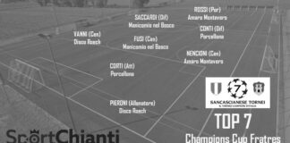 Gironi A e B Champions Cup Fratres: ecco la selezione dei “magnifici 7”