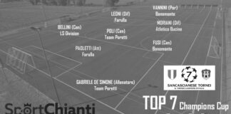 Gironi C e D della Champions Cup Fratres: l’ultima TOP 7 prima della fase a eliminazioni dirette