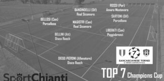 Gironi A e B Champions Cup Fratres: ecco i magnifici 7 dell’ultimo turno