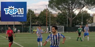 Giovani chiantigiani crescono: i classe 2000 e 2001 si prendono la Top 11