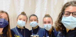 Ginnastica ritmica, la squadra del Gabbiano terza ai regionali Winter Club Silver FGI