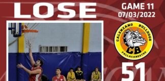 Basket, Prima divisione: e fu così che San Casciano, dopo dieci vittorie di fila, cadde…