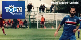 Due maglie per Acquisti e Marchetti, difensori col vizio dell’eurogol