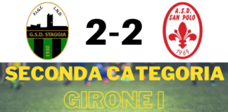 Il San Polo fa 2-2 a Staggia all’ultimo secondo (autorete del portiere). E il Radicondoli è a -2