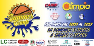 San Casciano Basket: aperte le iscrizioni al summer camp 2022 a Cesenatico