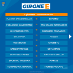 Serie D girone E