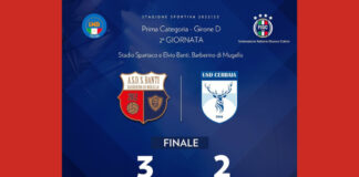 Quattro rigori in meno di mezz’ora: montagne russe nel 3-2 dello Spartaco Banti Barberino sul Cerbaia