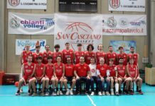 Promozione, niente da fare per il San Casciano Basket: ko anche contro l’Olimpia Legnaia