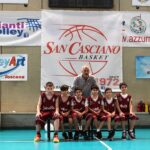 Presentazione San Casciano Basket 2022_Under 13 Silver