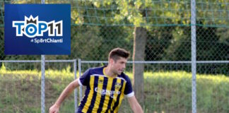 Quanti gol per la Top 11 col tridente Cardinali-D’Urso-Tozzi. E con un centrocampo solido e di tanta qualità