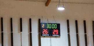 Pallamano Tavarnelle, una sconfitta che brucia: il Monteprandone vince 29-26, biancoverdi ora penultimi