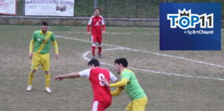 Linea verde per la Top 11: tanti giovanissimi accanto ai veterani di mille battaglie