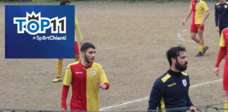 Gioventù ed esperienze, volti nuovi e conferme: la ricetta della miglior Top 11