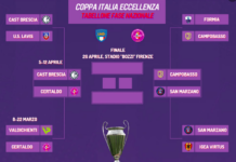 Certaldo, i lombardi del Cast Brescia in semifinale (accarezzando una Serie D che manca da quasi trent’anni)
