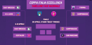 Certaldo, i lombardi del Cast Brescia in semifinale (accarezzando una Serie D che manca da quasi trent’anni)