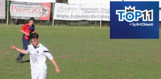 Affidabilità, esperienza, gol e giocate spettacolari: tutte le qualità dei nostri “uomini top”