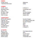 Rappresentativa Allievi