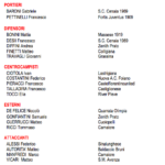 Rappresentativa Juniores
