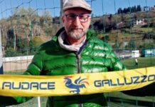 Audace Galluzzo, ecco i 4 mister del settore giovanile. Il ds Caparrini: “Puntiamo a salto di qualità”
