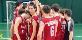 Under 17, i ragazzi della Pallacanestro Chianti “suonano” l’ottava sinfonia (consecutiva)