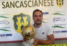 Champions Cup Fratres 2023, il Pallone d’Oro (Davide Ghelli) e tutti gli altri premi