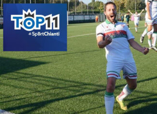 Baccini top 11