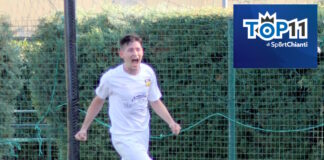 Centrocampo di incursori e tridente giovane ed esplosivo: una nuova super Top chiantigiana