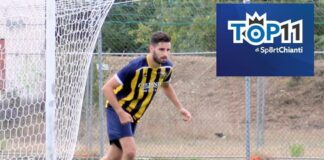 Difesa solidissima, attacco di qualità e tantissimi giovani: ecco la top 11 di questa settimana