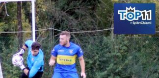 Una Top 11 di grande esperienza in ogni zona del campo