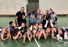 Tre Under… tre vittorie per 3-0: volano le giovani del Chianti Volley