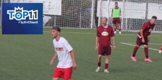 Centrocampo sbilanciato in avanti, esterni di spinta, classe in avanti e un portiere da clean sheet