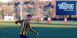 Giovani, nomi nuovi ed elementi esperti: ecco la nuova Top 11 del Chianti