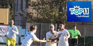 Tantissimi gol che arrivano da ogni reparto: un’altra super Top 11 del Chianti