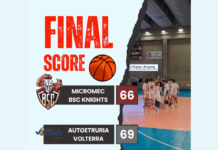 San Casciano Basket, amaro in bocca: la prima squadra perde in casa di soli tre punti