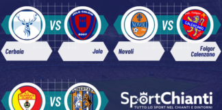 Prima categoria, nel girone C è in arrrivo una domenica di super scontri al vertice